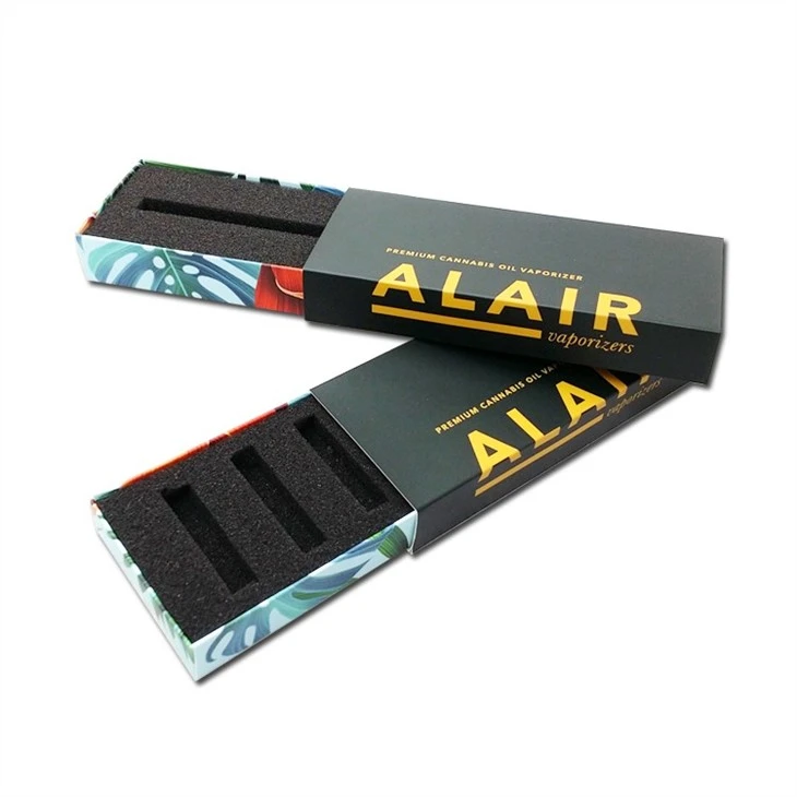 Box Packaging Paper Sets